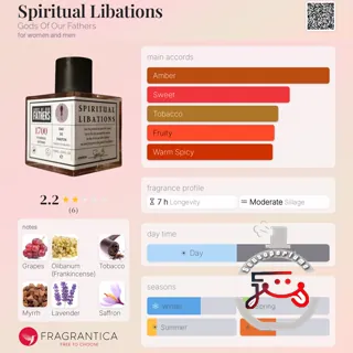Spiritual Libations Gods Of Our Fathers